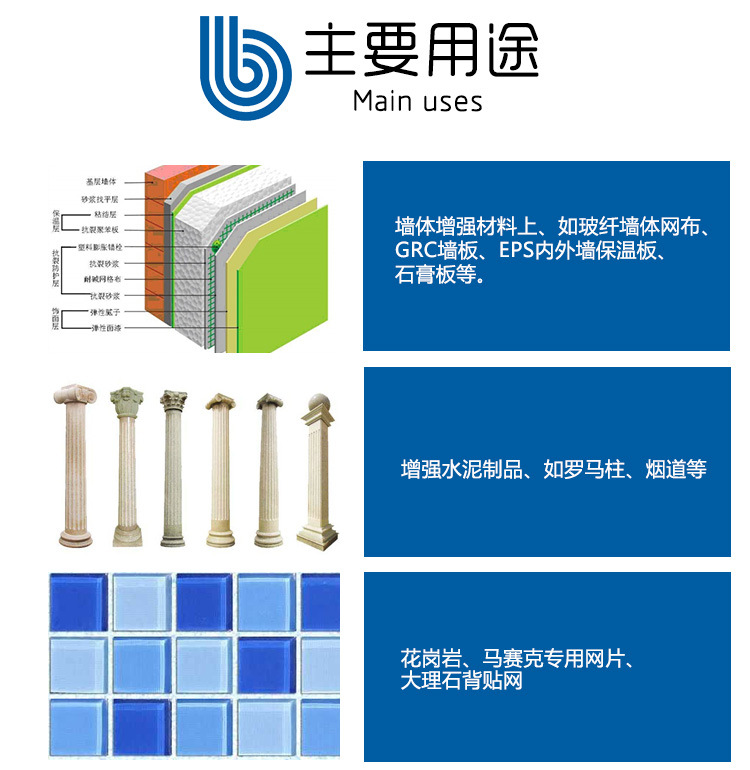 玻璃纖維網(wǎng)格布、自粘帶的主要用途-1