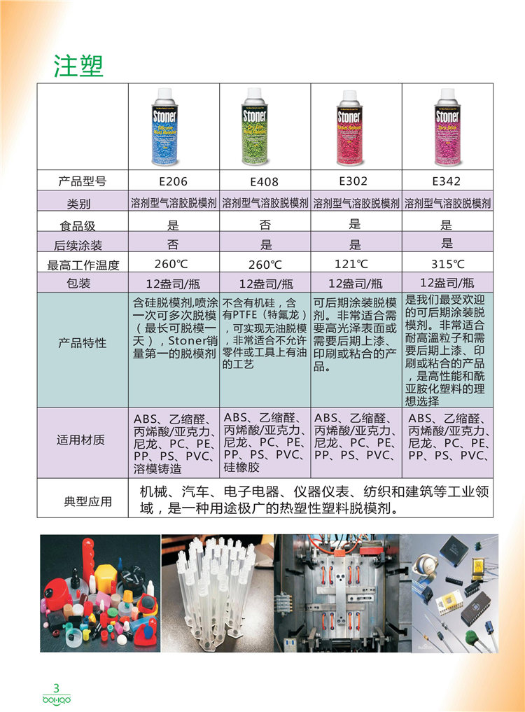 美國Stoner產(chǎn)品畫冊：塑料、聚氨酯、復(fù)合材料、橡膠制品等行業(yè)助劑（脫膜劑、清潔劑、防銹劑 、除油劑、潤滑劑、助流劑等）-3