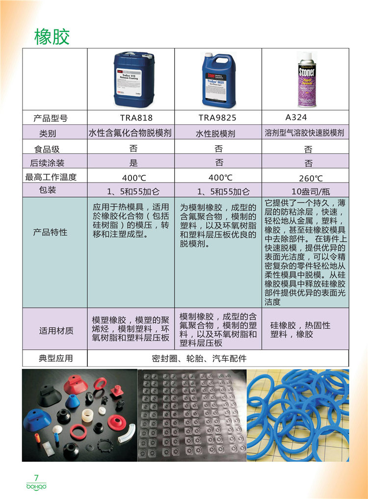 美國Stoner產(chǎn)品畫冊：塑料、聚氨酯、復(fù)合材料、橡膠制品等行業(yè)助劑（脫膜劑、清潔劑、防銹劑 、除油劑、潤滑劑、助流劑等）-7