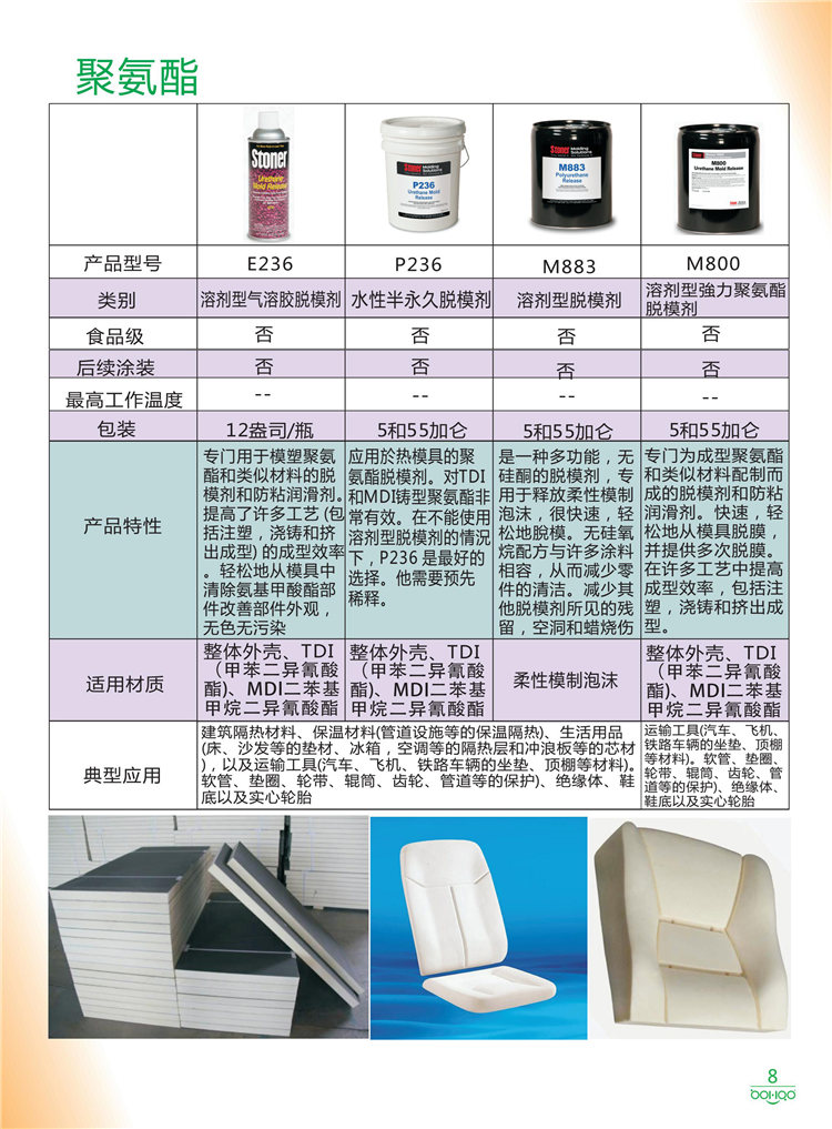 美國Stoner產(chǎn)品畫冊：塑料、聚氨酯、復(fù)合材料、橡膠制品等行業(yè)助劑（脫膜劑、清潔劑、防銹劑 、除油劑、潤滑劑、助流劑等）-8
