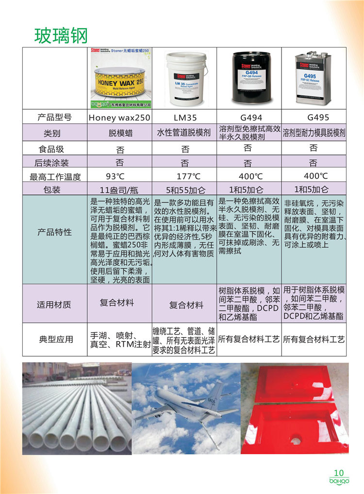 美國Stoner產(chǎn)品畫冊：塑料、聚氨酯、復(fù)合材料、橡膠制品等行業(yè)助劑（脫膜劑、清潔劑、防銹劑 、除油劑、潤滑劑、助流劑等）-10