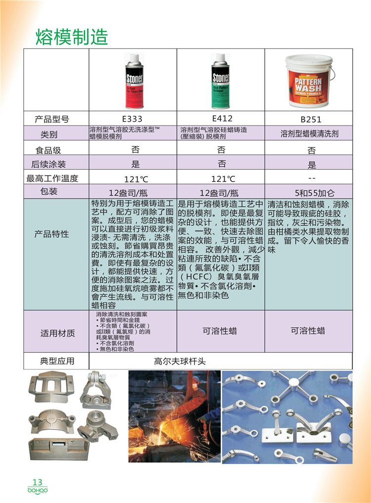 美國Stoner產(chǎn)品畫冊：塑料、聚氨酯、復(fù)合材料、橡膠制品等行業(yè)助劑（脫膜劑、清潔劑、防銹劑 、除油劑、潤滑劑、助流劑等）-13