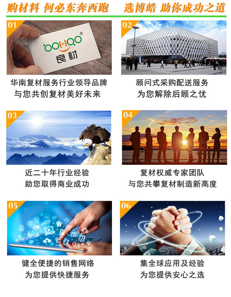 購(gòu)買玻璃纖維復(fù)合材料，何必東奔西跑，選擇廣東博皓，助你成功之道