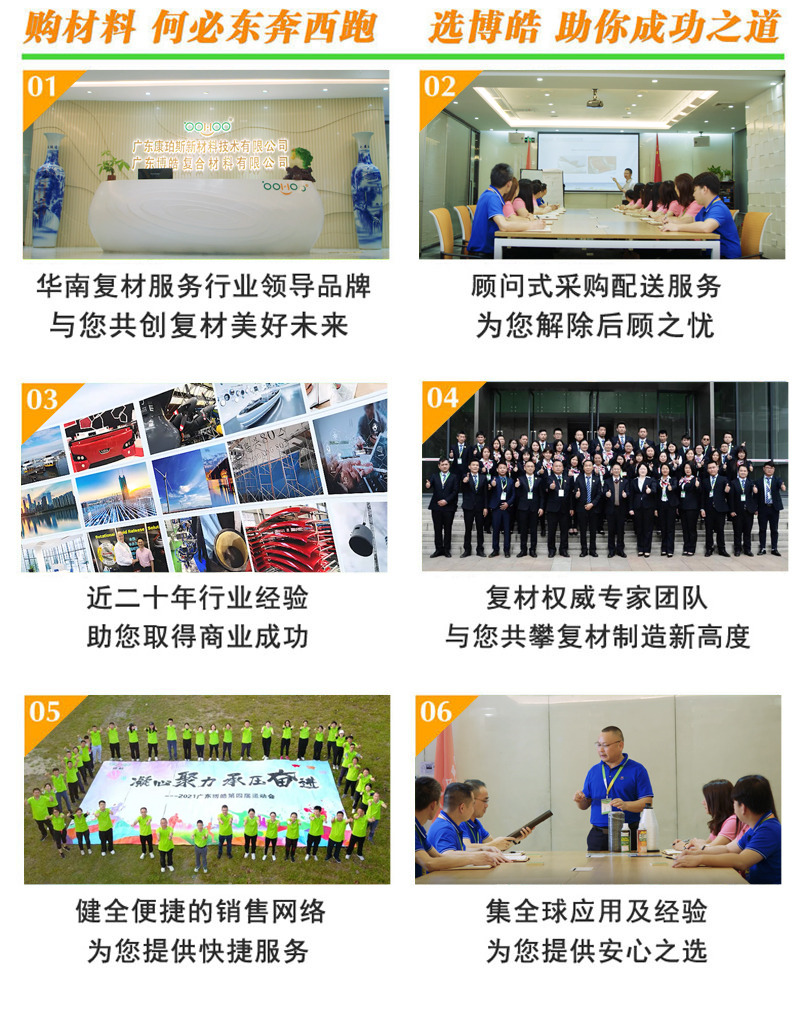 購(gòu)復(fù)合材料，何必東奔西跑，選擇廣東博皓，助你成功之道