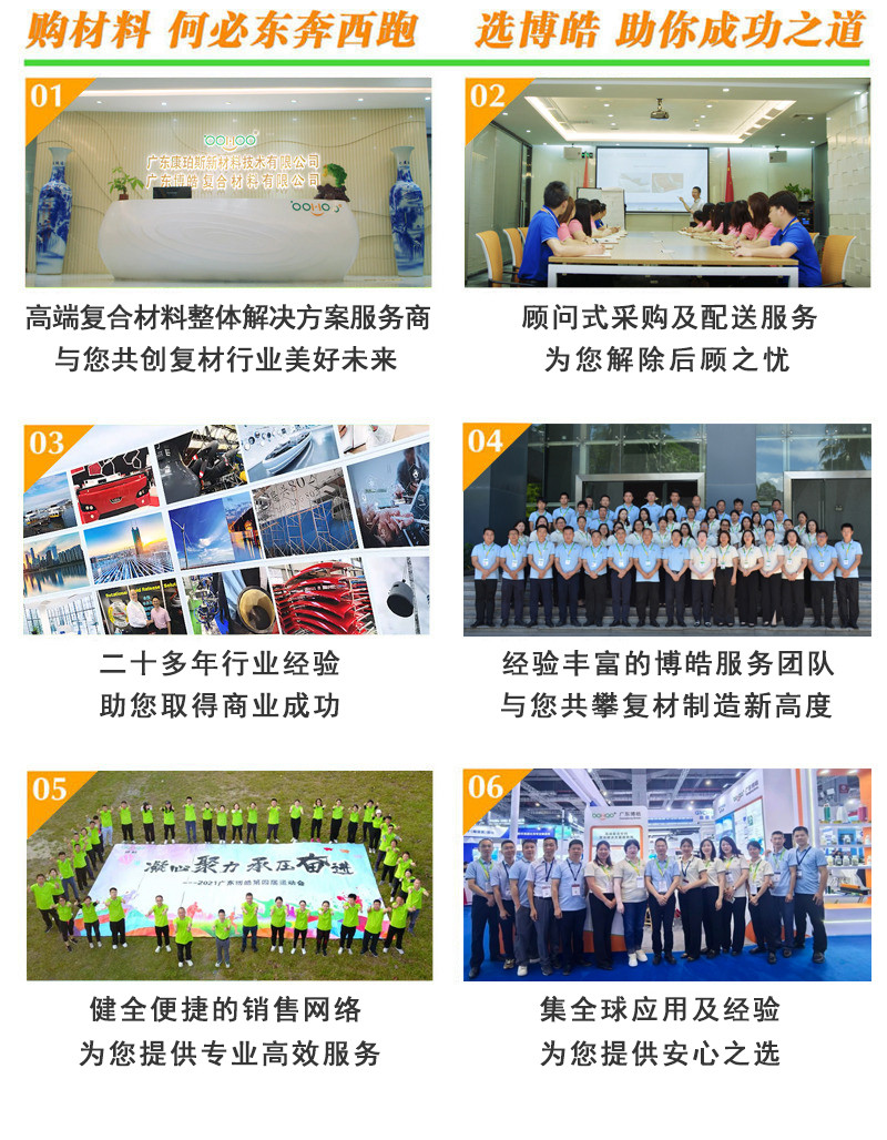購(gòu)復(fù)合材料，何必東奔西跑，選擇廣東博皓，助你成功之道