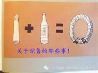 【博皓分享】1+1=0 關(guān)于銷售的那些事??！