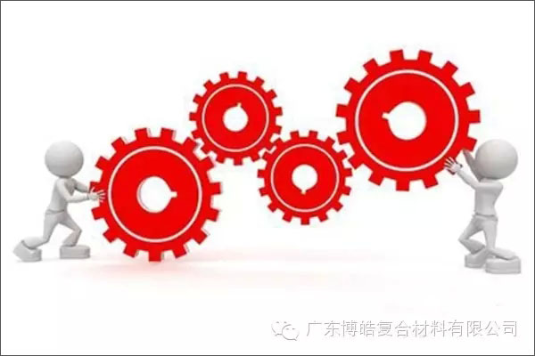 學會這些世界頂級思維，終身受用--協(xié)調