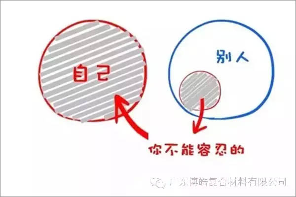 【博皓感悟】這樣的思維，害人不淺！-3