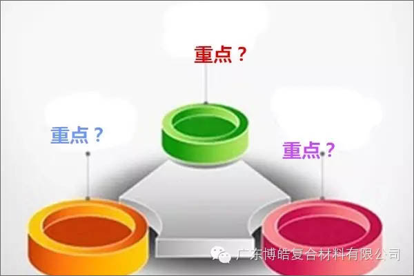 【博皓課堂】團(tuán)隊(duì)拖延癥，腫么辦？-2